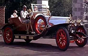 Chitty Chitty Bang Bang